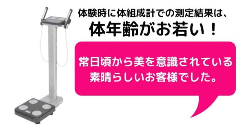 ジーニー様体組成計