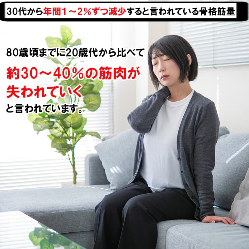 30代から年間1～2％の割合で減少すると言われている筋肉