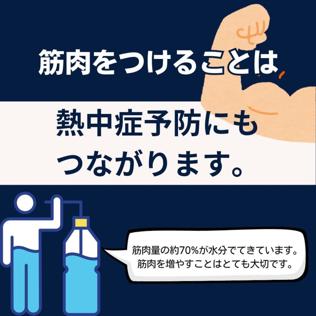 筋肉をつけることは熱中症対策にもつながります。
