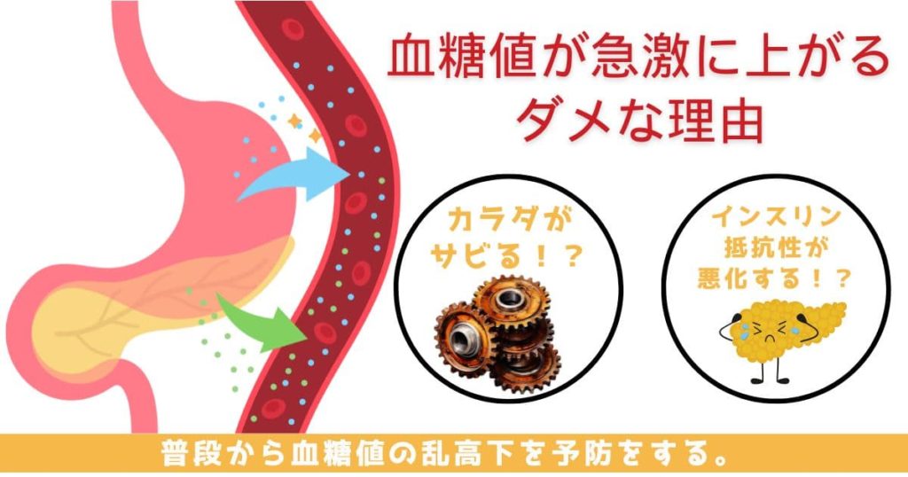 血糖値が急に上がるダメな理由