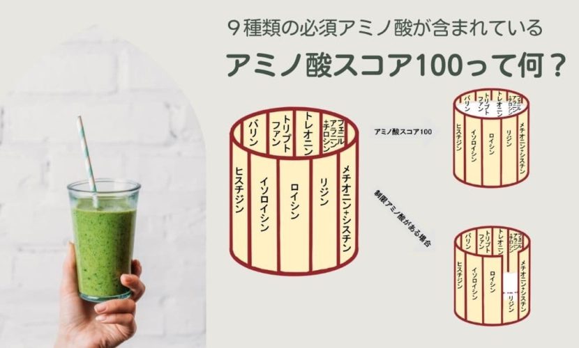 アミノ酸スコア100
