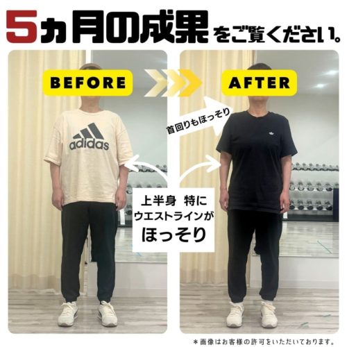 5ヶ月　筋トレ　ボディメイク