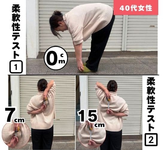 40代女性スタッフ：前屈はキレイにできたのですが、肩周りが硬いのか！？左右とも5cm以上開いた状態に。