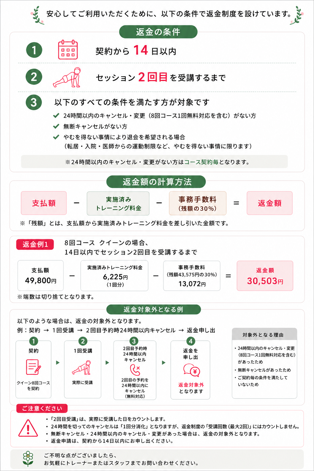 返金制度に関するご案内