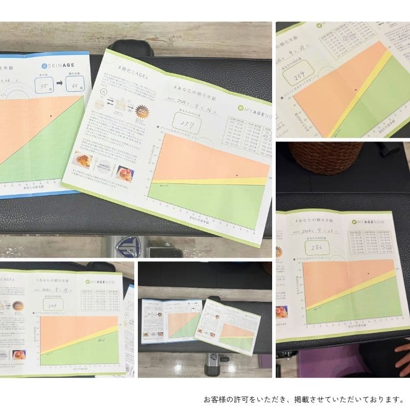 女性専用ジム　パーソナル　サーコススタディオン　糖化チェック　血糖値　測定結果