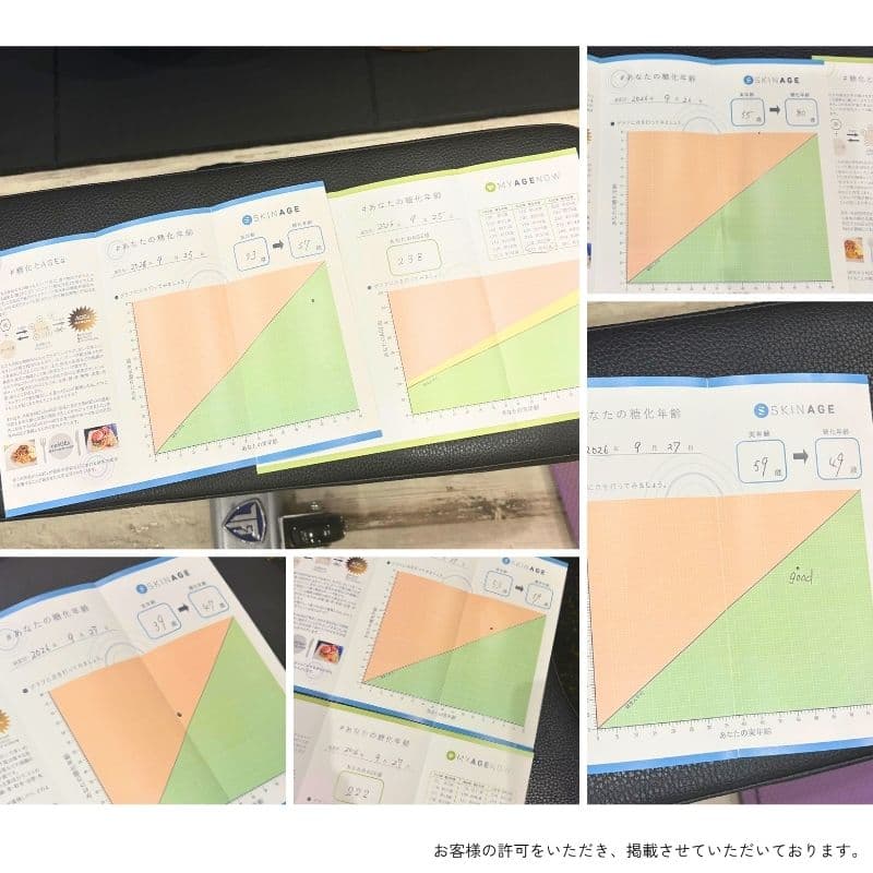 サーコススタディオン　糖化チェック　シミ　美容　トレーニング　筋トレ
